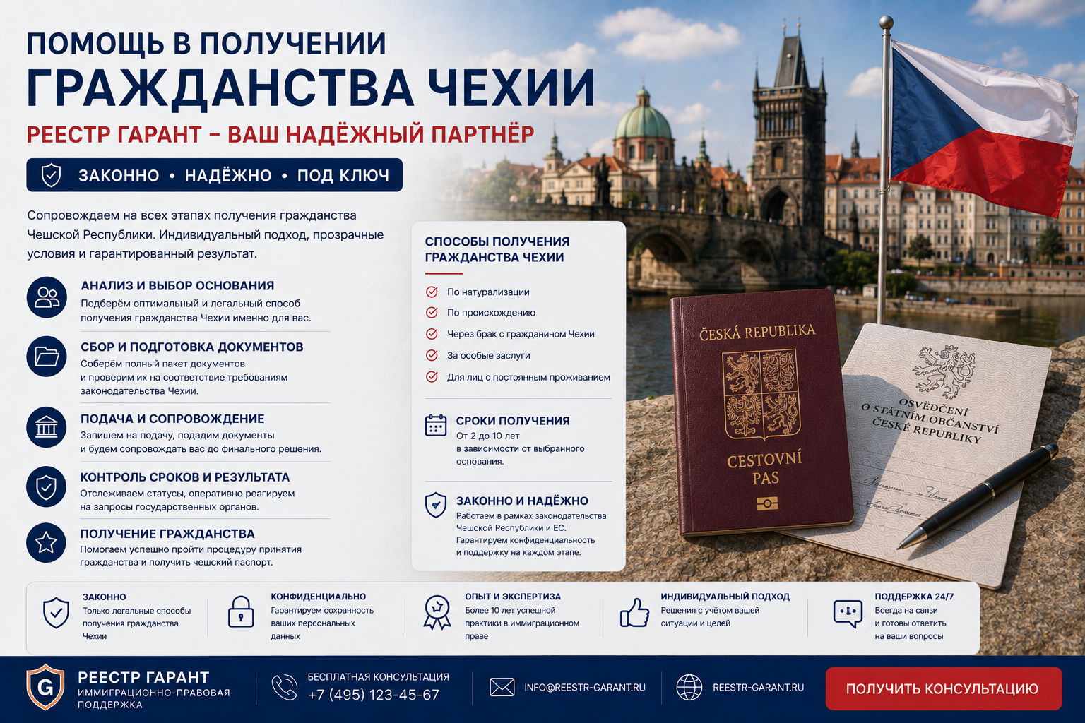 Помощь в получении гражданства Чехии | Реестр Гарант