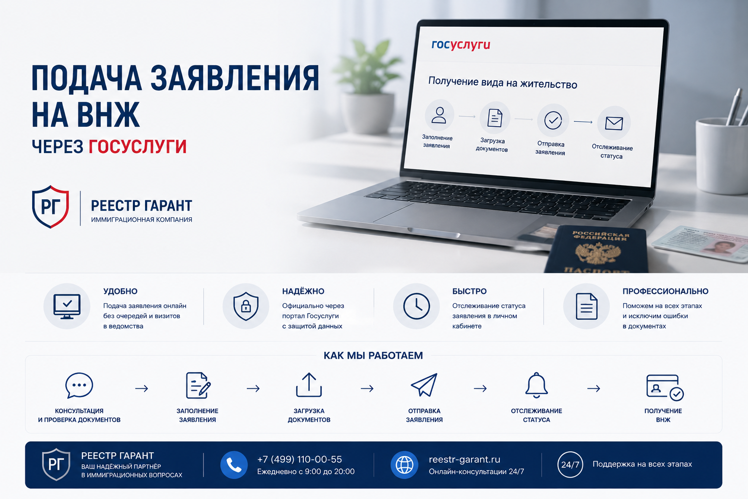 Подача заявления на ВНЖ через Госуслуги | Реестр Гарант