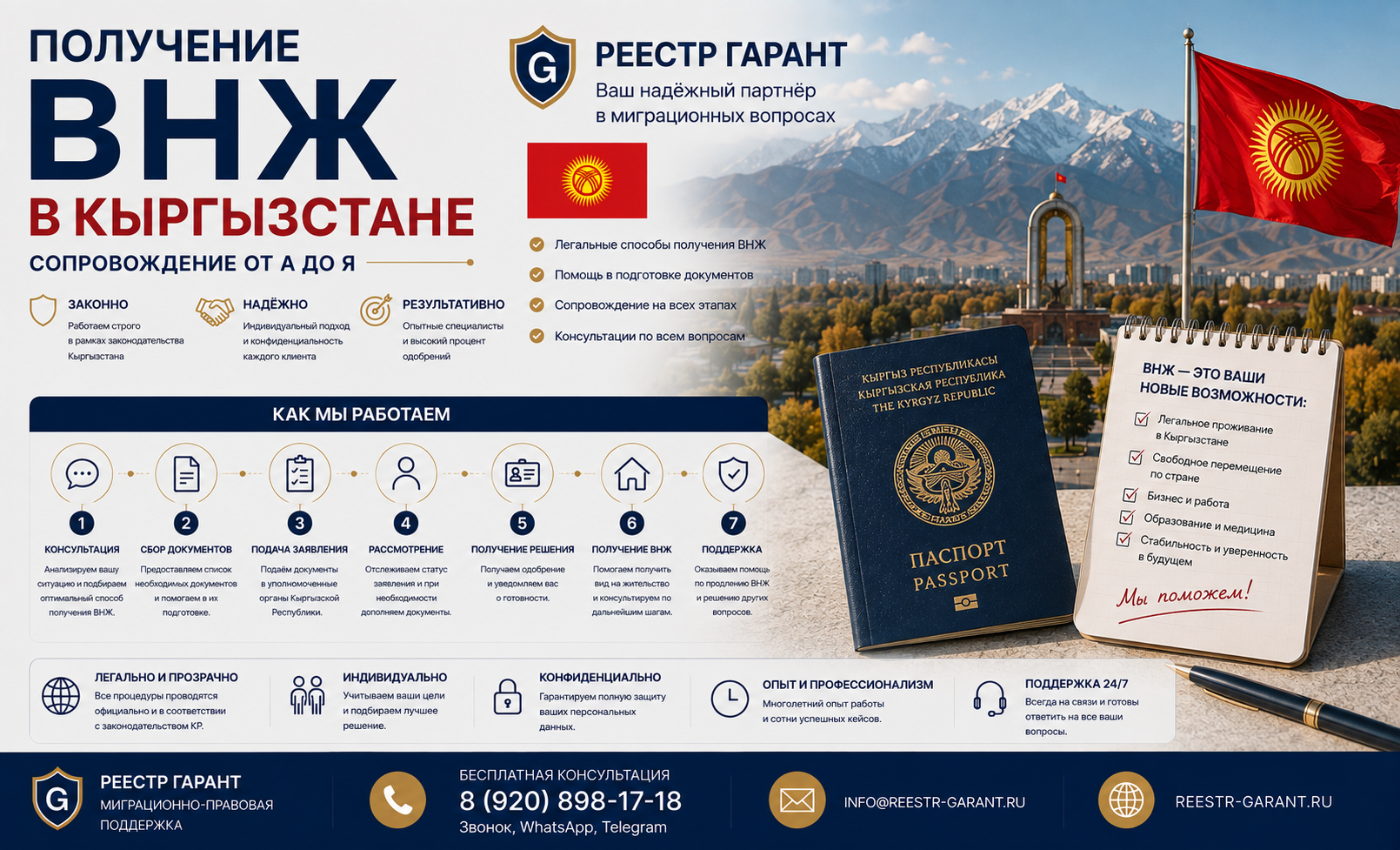 Образец документа — Получение ВНЖ в Кыргызстане — сопровождение | Реестр Гарант