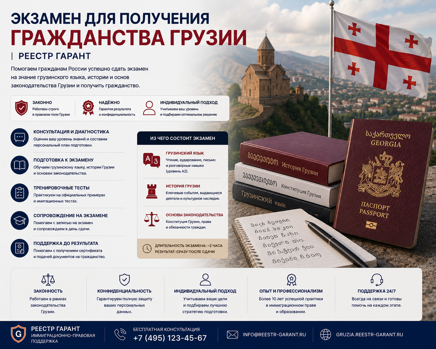 Экзамен для получения гражданства Грузии | Реестр Гарант