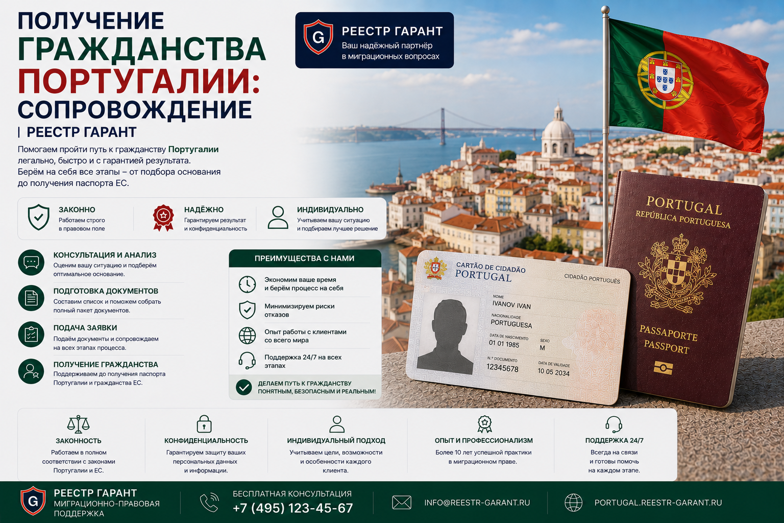 Образец документа — Получение гражданства Португалии: сопровождение