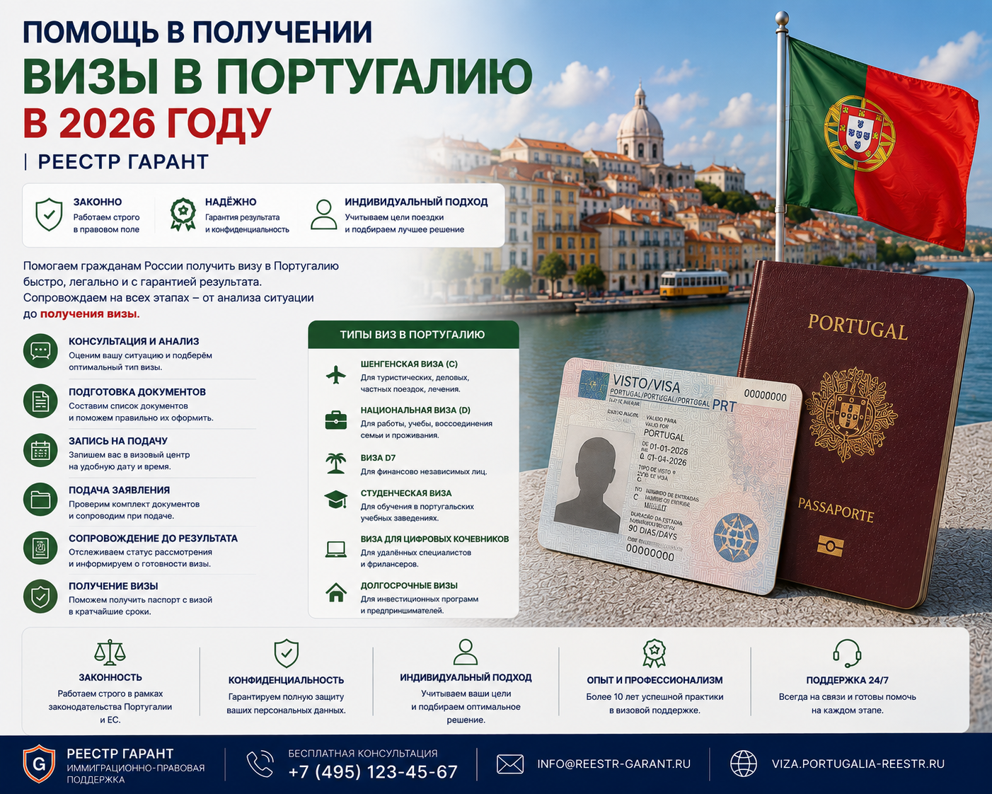 Образец документа — Помощь в получении визы в Португалию в 2026 году