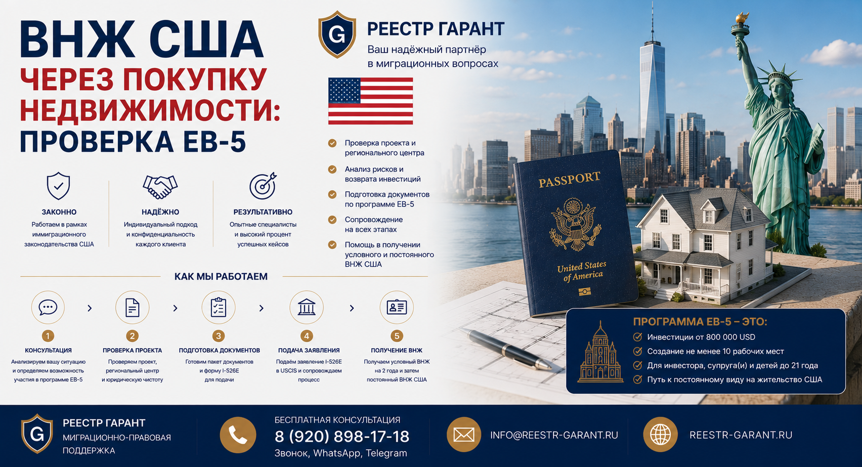 Образец документа — ВНЖ США через покупку недвижимости: проверка EB-5