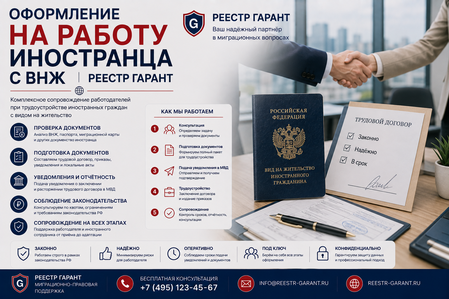 Оформление на работу иностранца с ВНЖ | Реестр Гарант