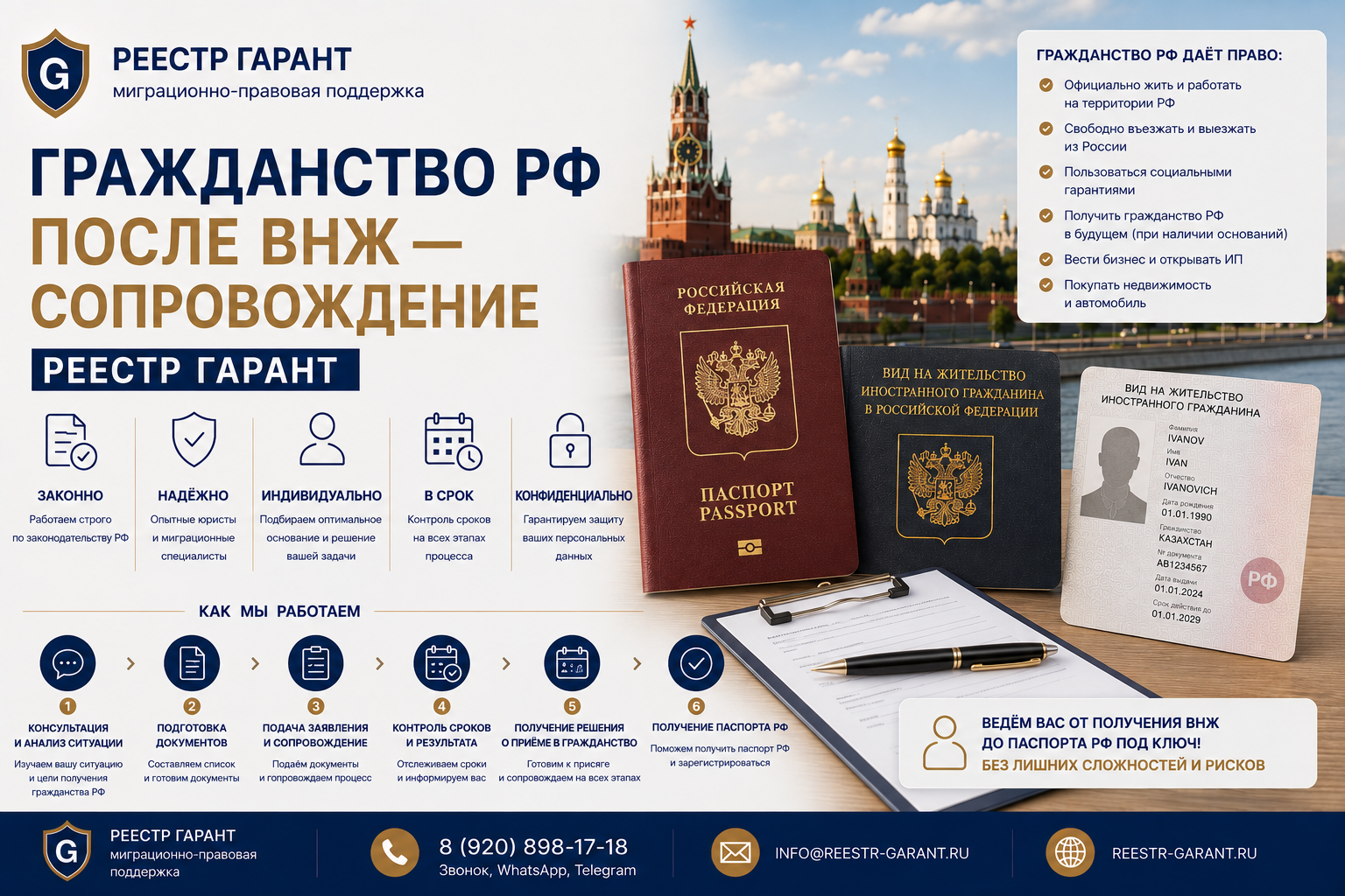 Образец документа — Гражданство РФ после ВНЖ — сопровождение | Реестр Гарант