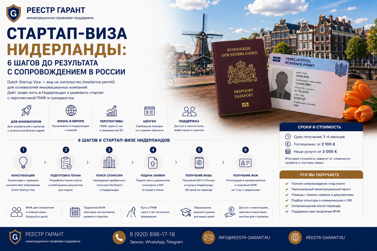 Образец документа — Стартап-виза Нидерланды: 6 шагов до результата с сопровождением в России