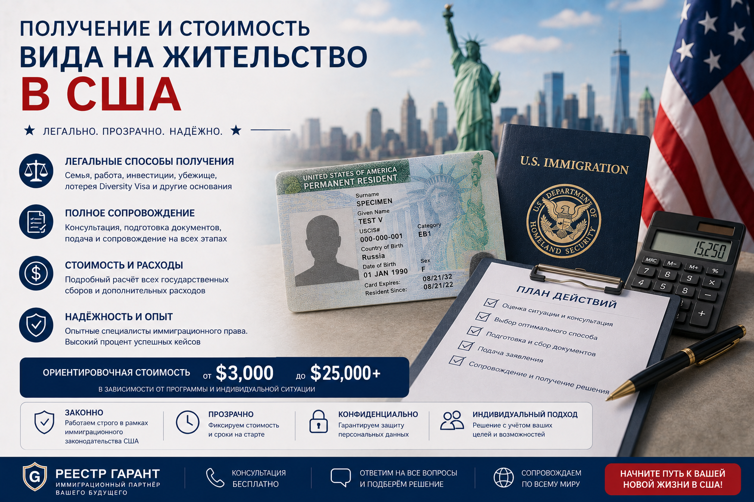 Получение и стоимость вида на жительство в США