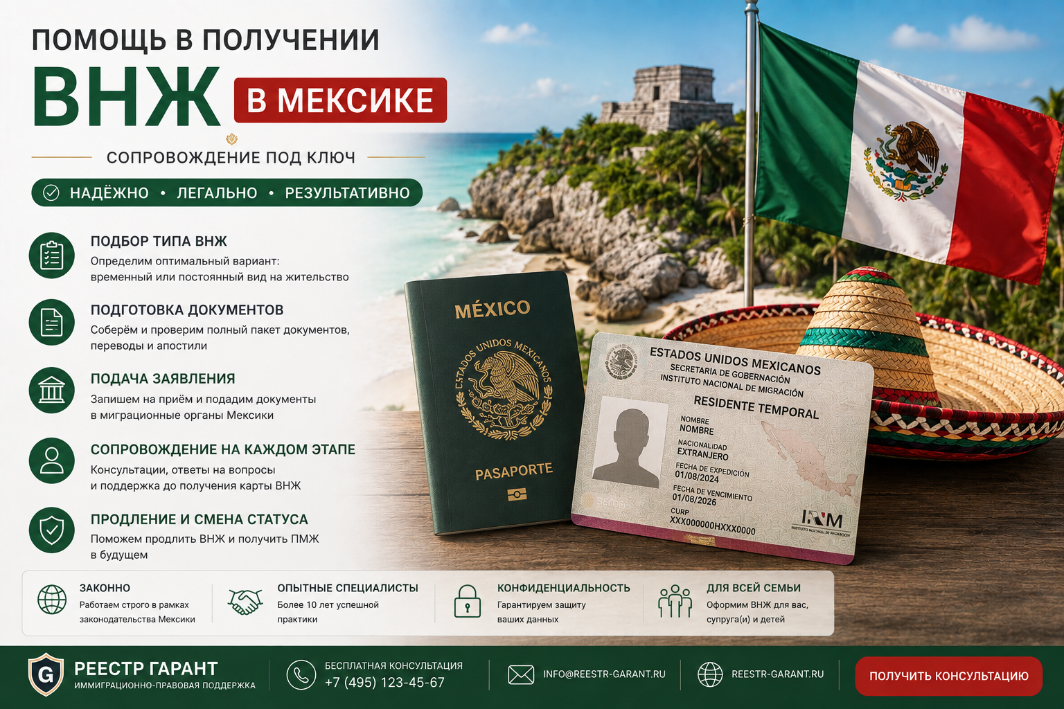 Помощь в получении ВНЖ в Мексике | Реестр Гарант