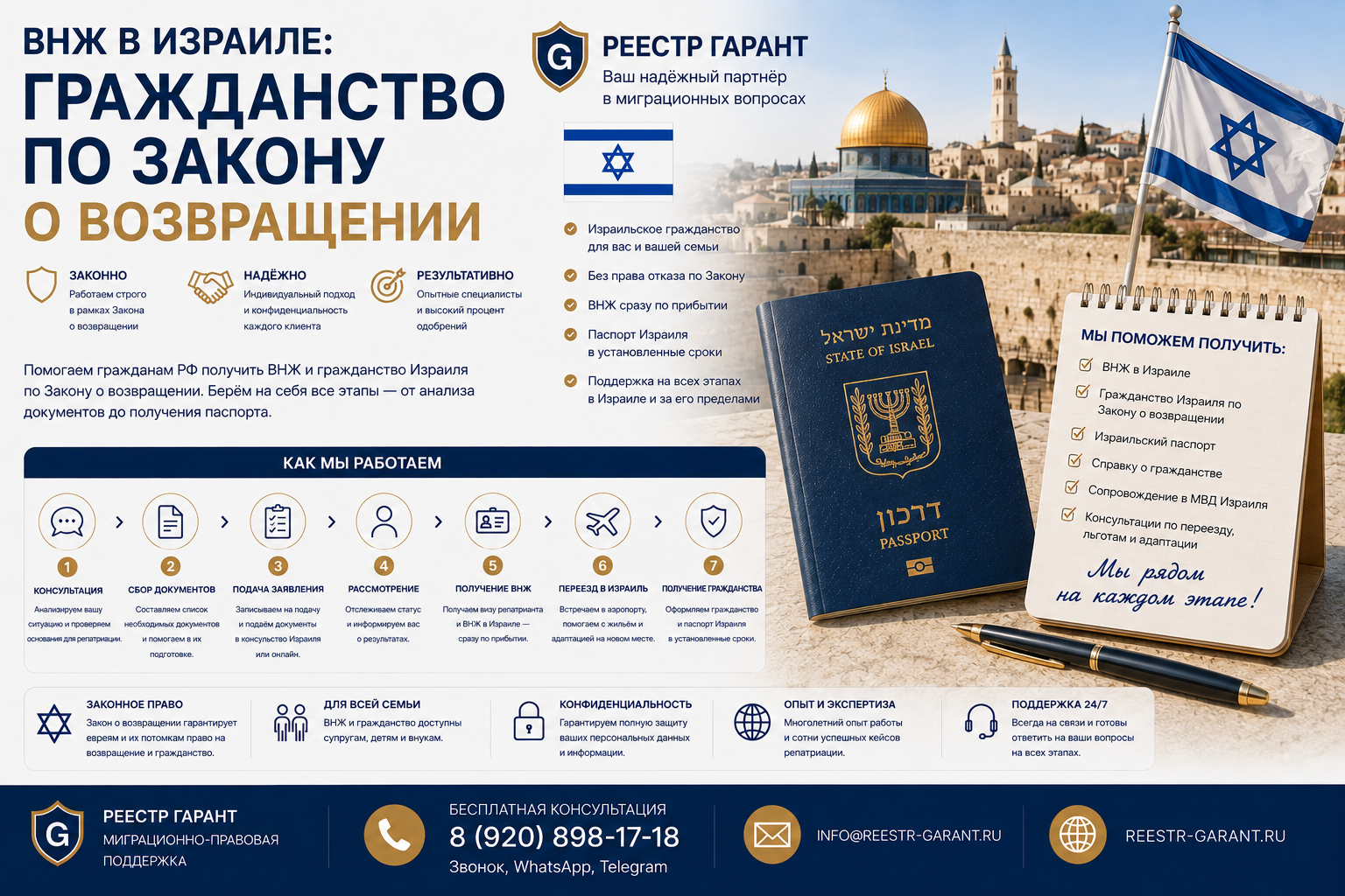 Образец документа — ВНЖ в Израиле: гражданство по Закону о возвращении