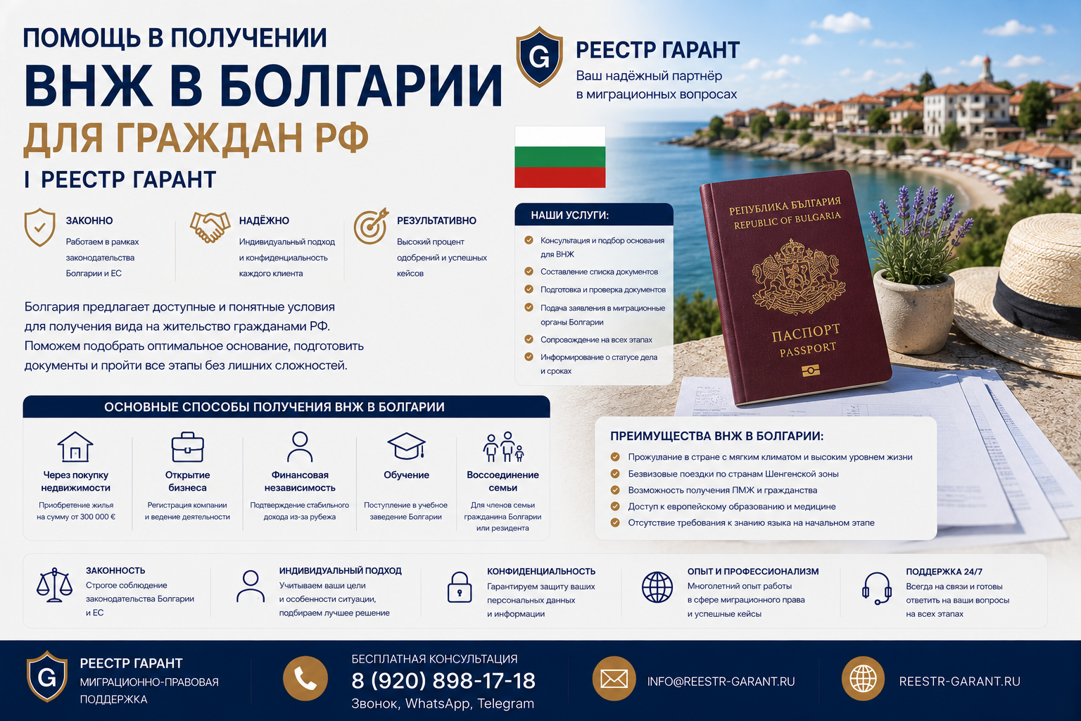 Образец документа — Помощь в получении ВНЖ в Болгарии для граждан РФ