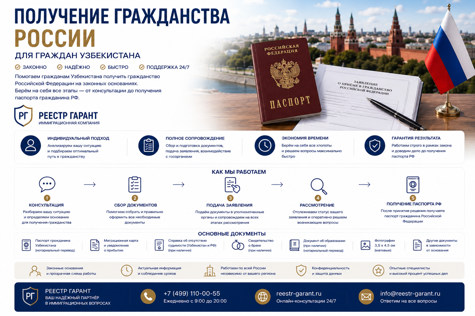 Образец документа — Получение гражданства России гражданами Узбекистана