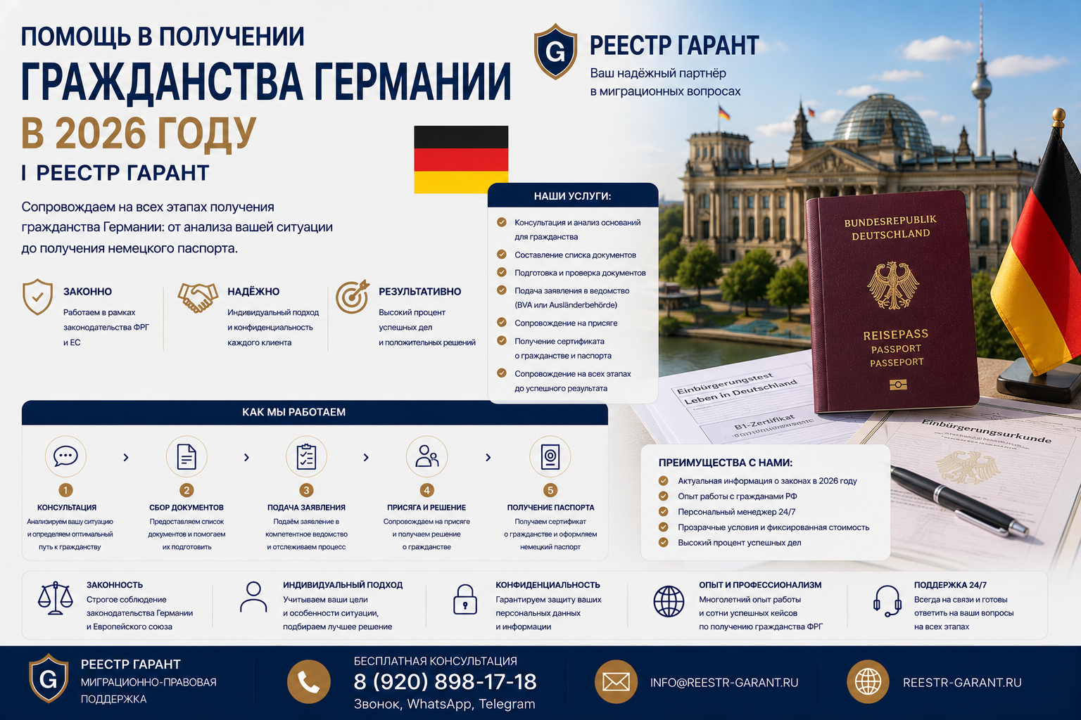 Образец документа — Помощь в получении гражданства Германии в 2026