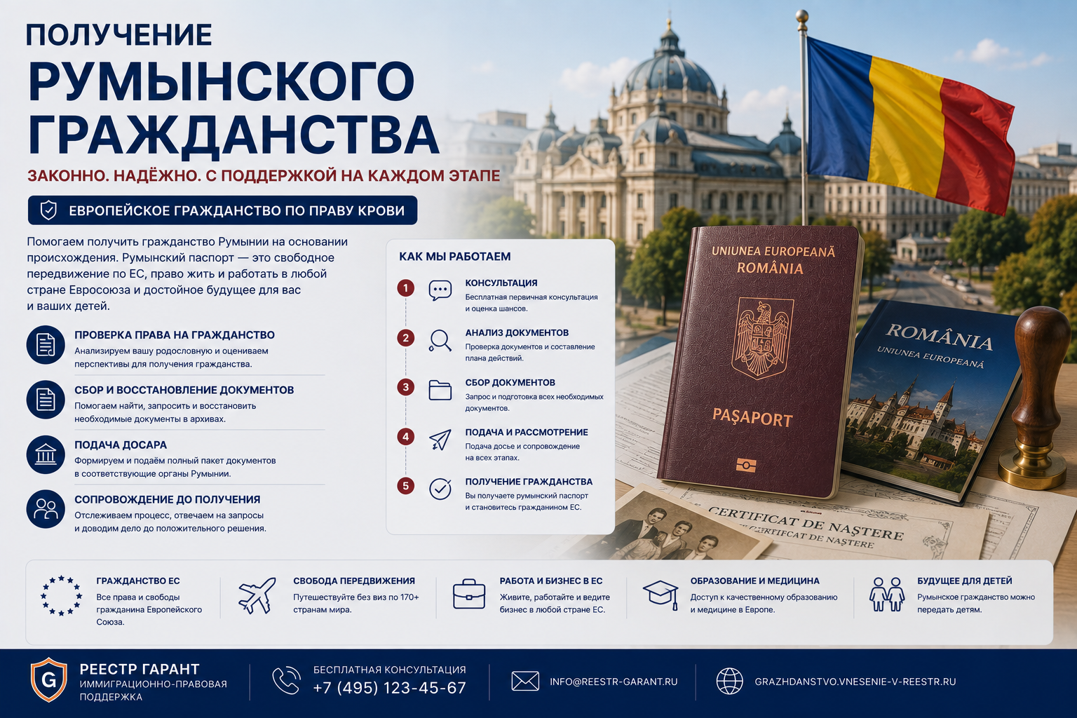 Образец документа — Получение румынского гражданства — помощь с документами