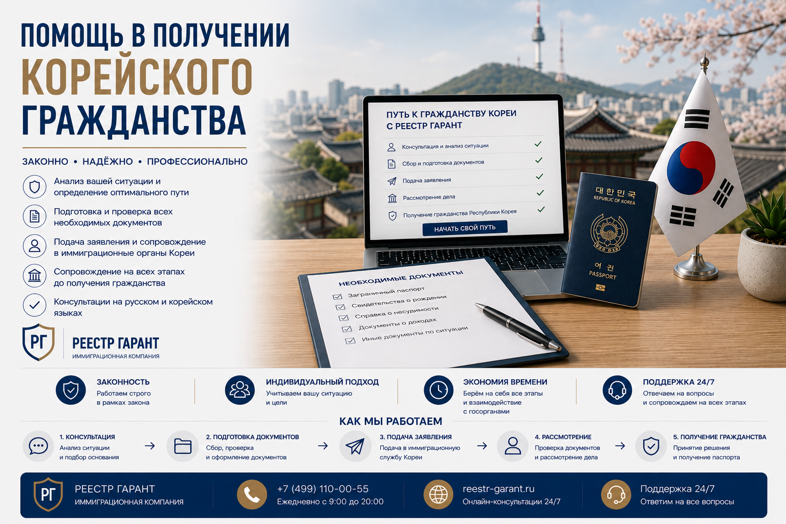 ВНЖ в Черногории: помощь с оформлением в 2026 году