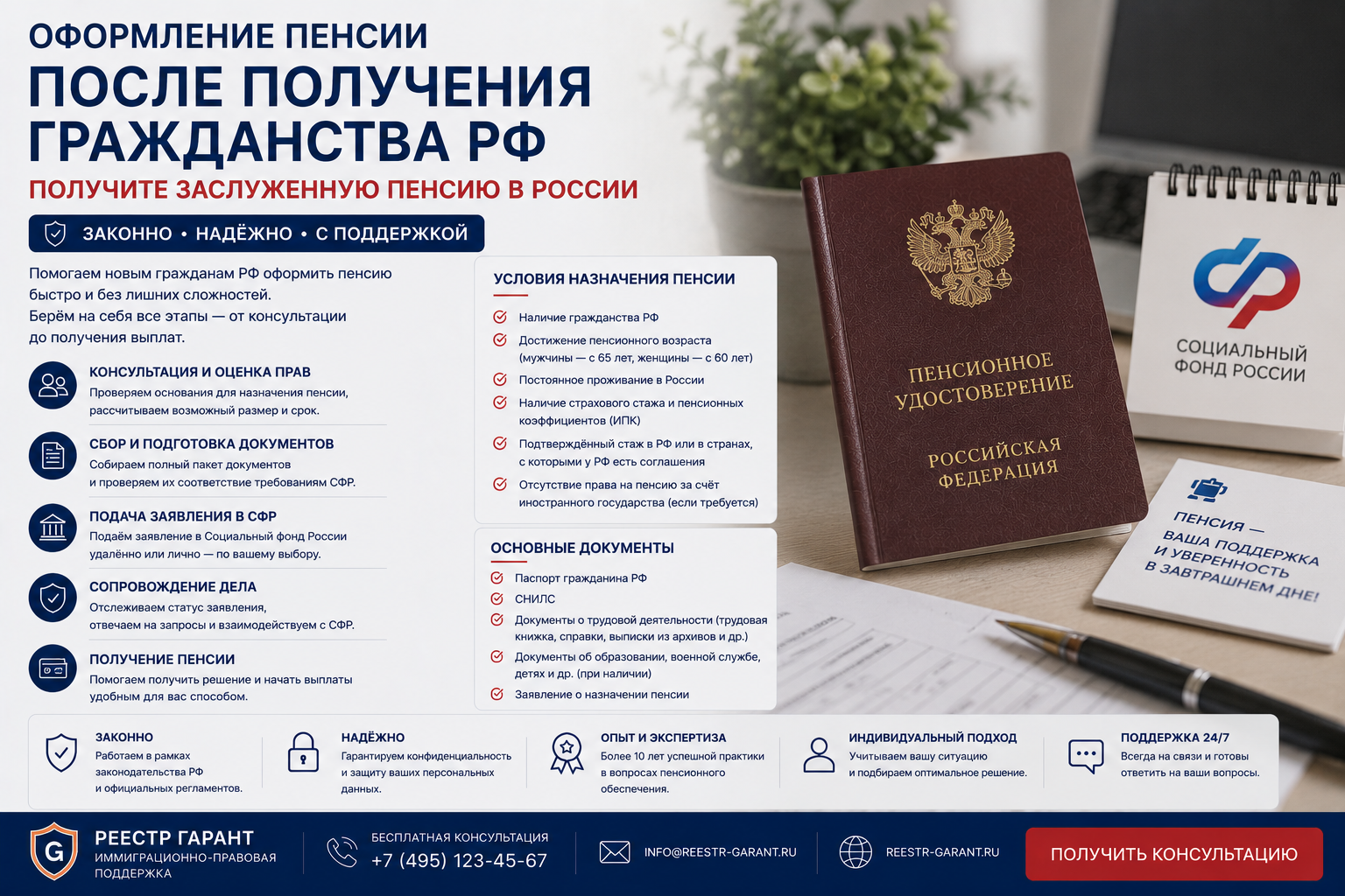 Образец документа — Оформление пенсии после получения гражданства РФ