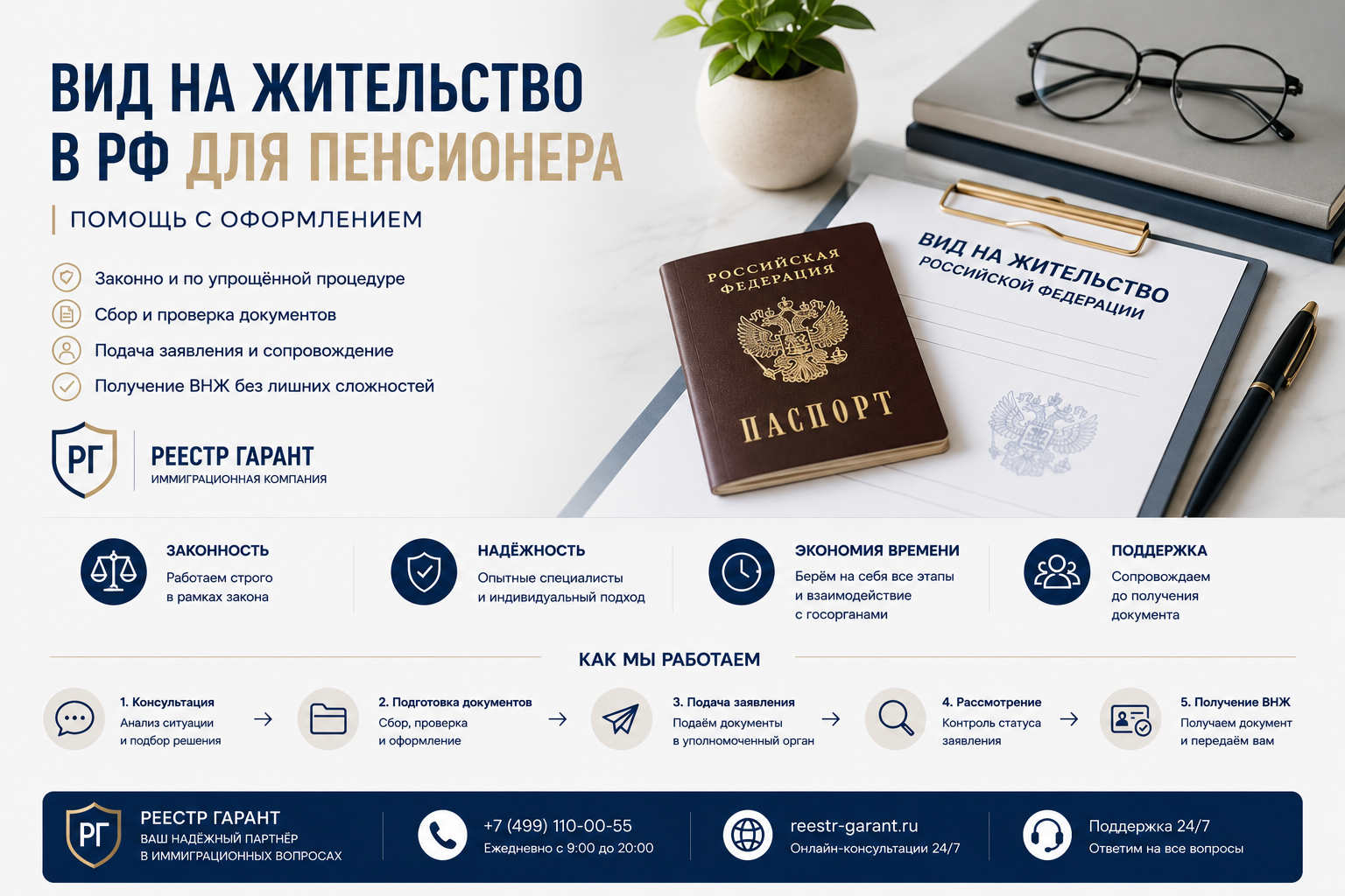 Вид на жительство в РФ для пенсионера | Реестр Гарант
