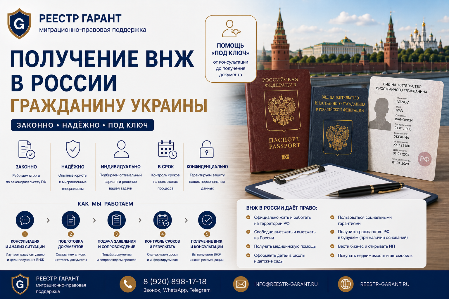 Образец документа — Получение ВНЖ в России гражданину Украины | Реестр Гарант