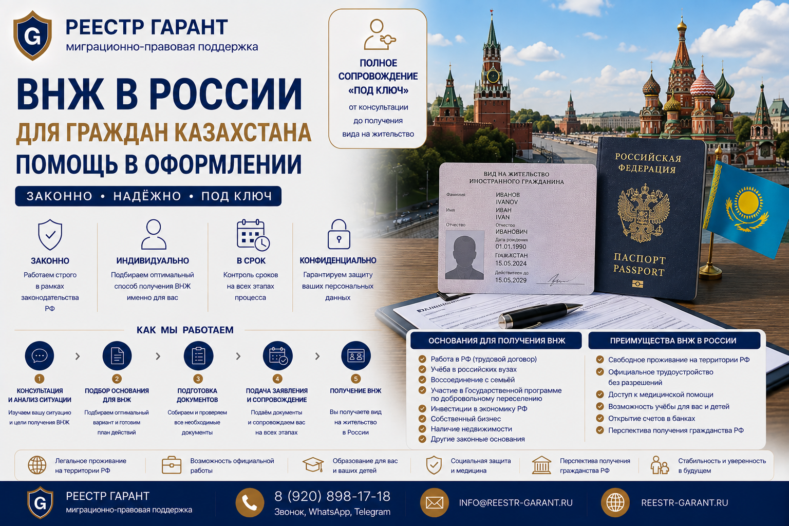 Образец документа — ВНЖ в России для граждан Казахстана — помощь в оформлении