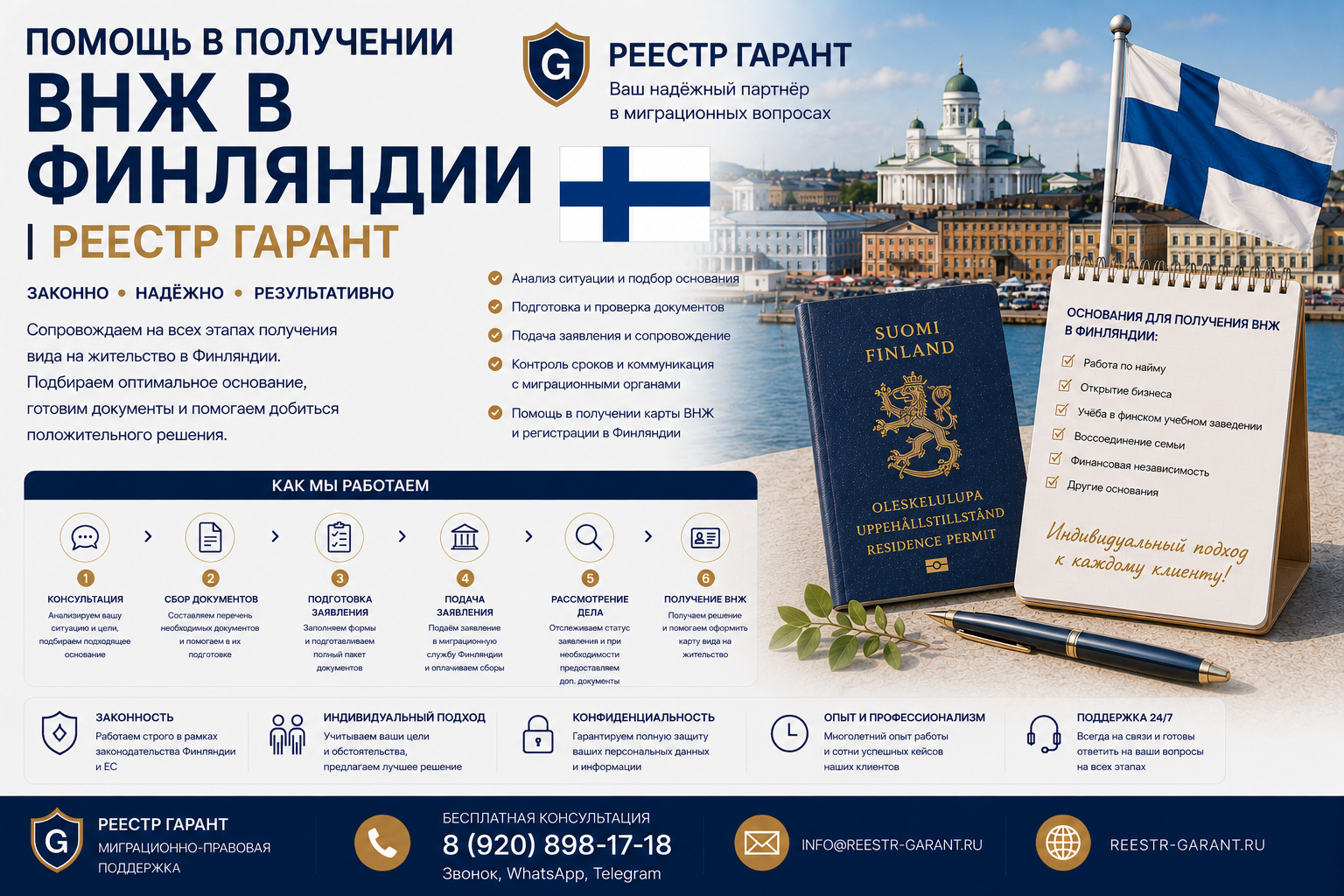 Образец документа — Помощь в получении ВНЖ в Финляндии | Реестр Гарант