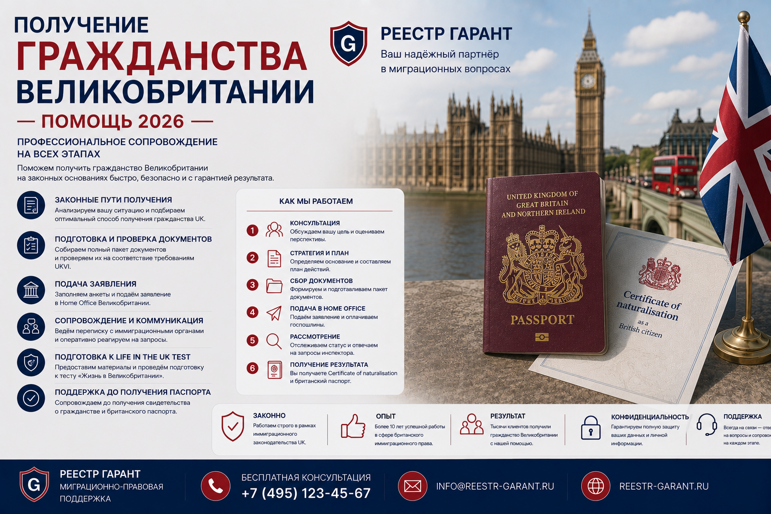 Получение гражданства Великобритании — помощь 2026