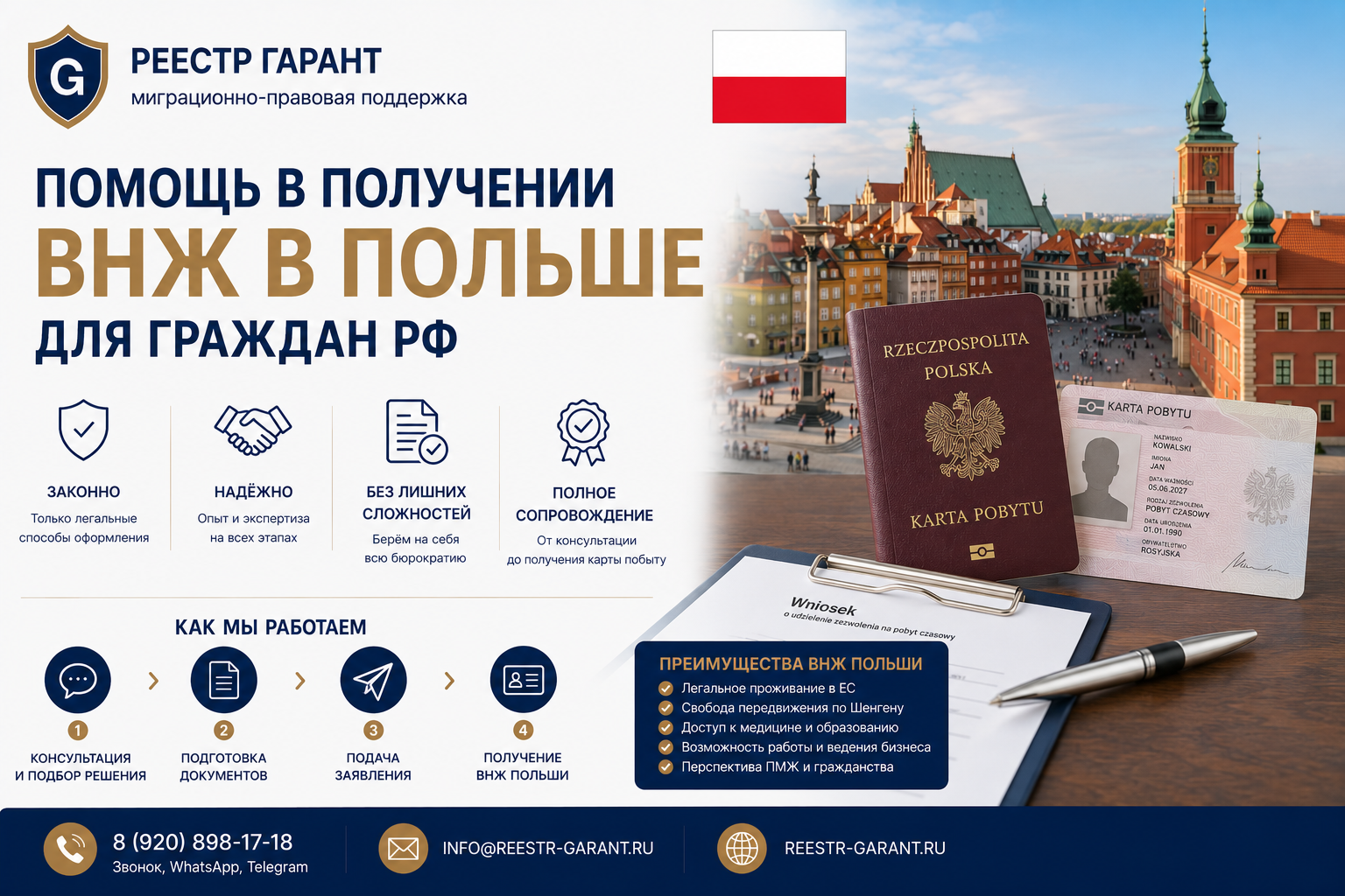 Помощь в получении ВНЖ в Польше для граждан РФ