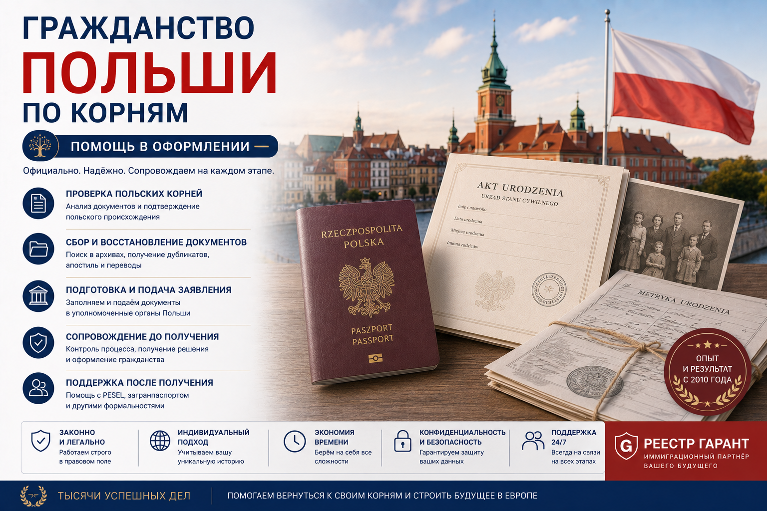 Образец документа — Гражданство Польши по корням: помощь в оформлении