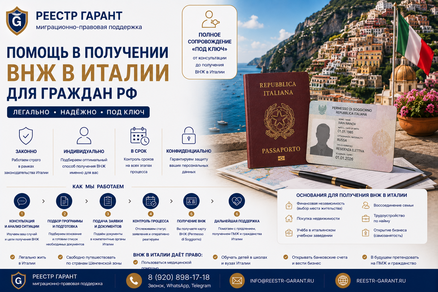 Образец документа — Помощь в получении ВНЖ в Италии для граждан РФ