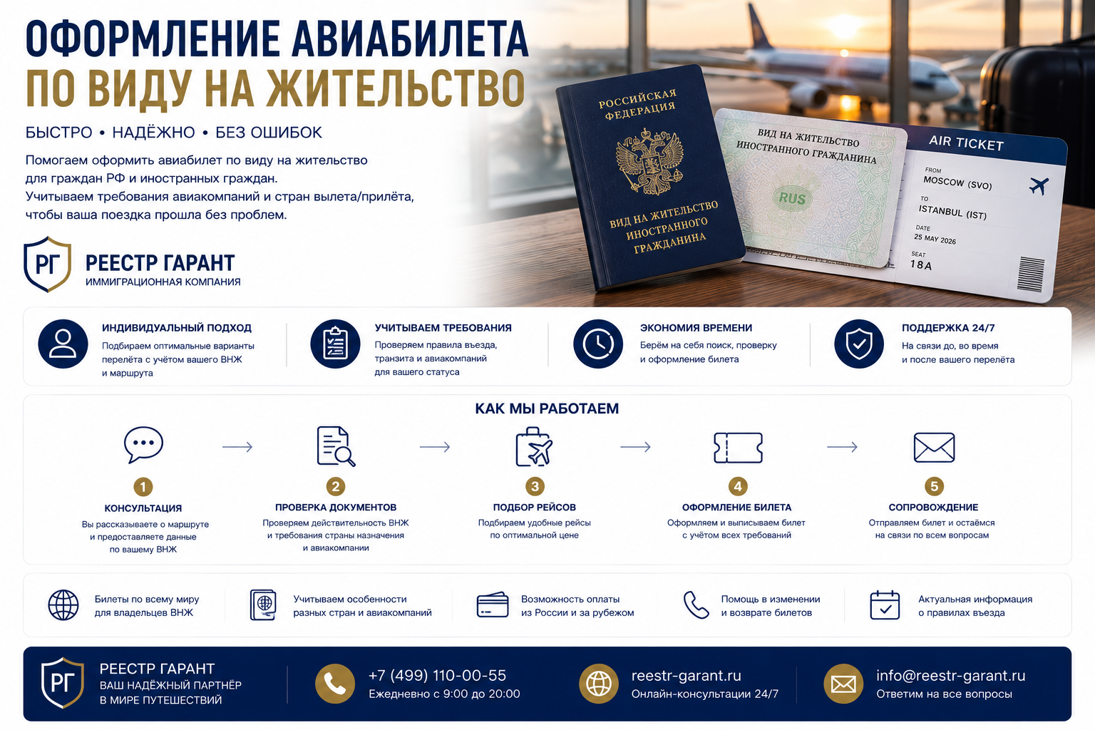 Образец документа — Оформление авиабилета по виду на жительство