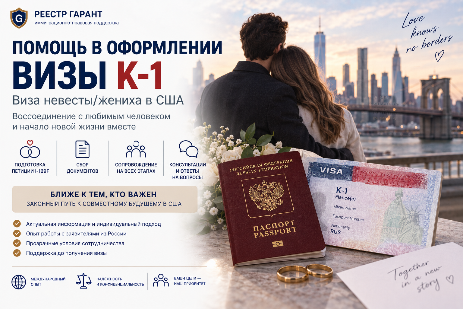 Оформление визы невесты K-1 в США
