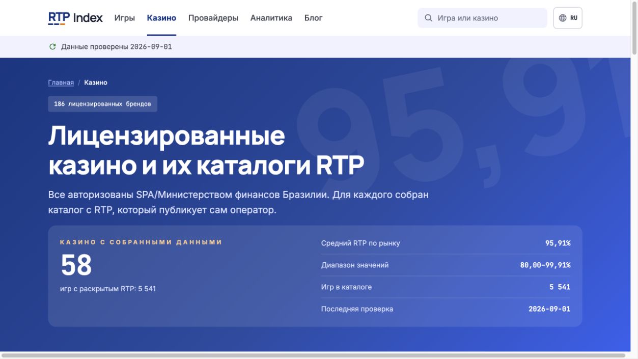 Бразильское гражданство и онлайн-казино: что на самом деле делает игру законной